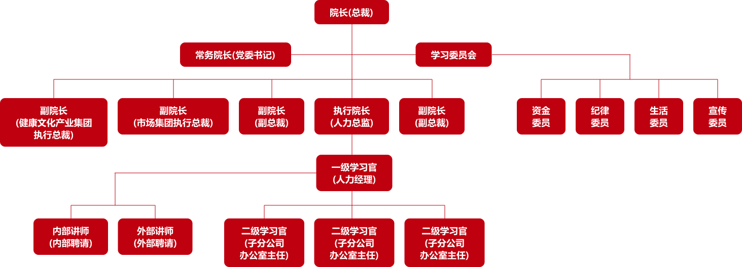 NG28-不凡成就非凡,相信品牌的力量