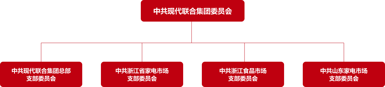 NG28-不凡成就非凡,相信品牌的力量